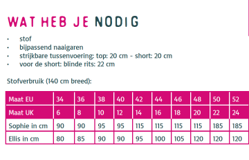 Sophie ellis benodigdheden